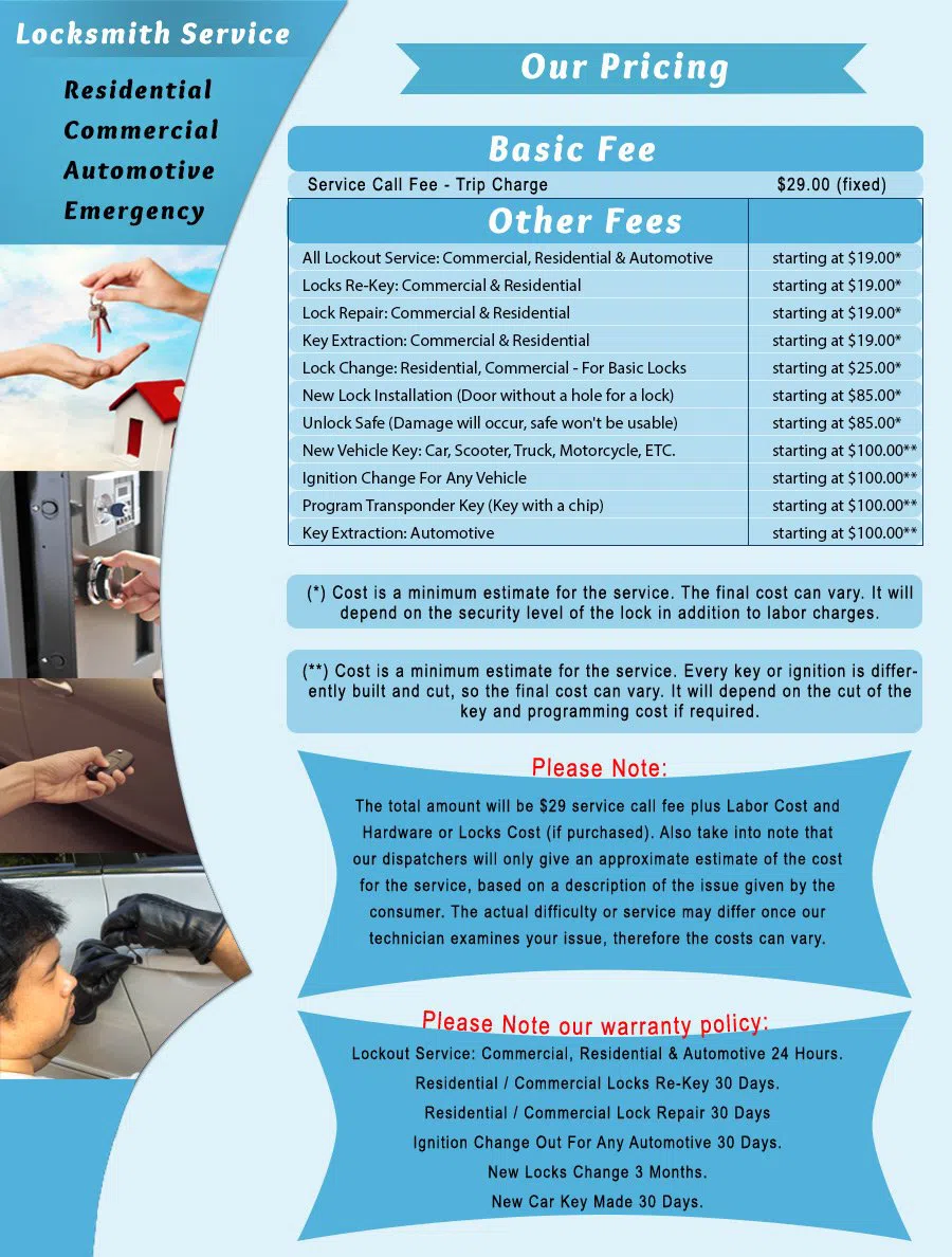 Dallas Star Locksmith, Dallas, TX 214-775-1398